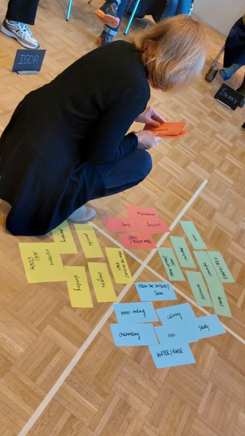 Gruppenarbeit mit Moderationskarten auf dem Boden